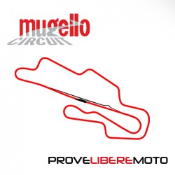 10. APRIL MUGELLO CIRCUIT PROMO RACING